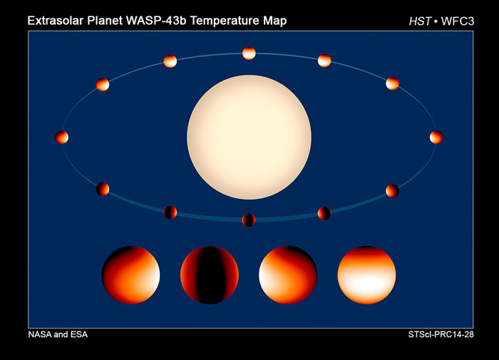 Хабл со детали за температурата и присуството на водена пареа кај далечна егзопланета