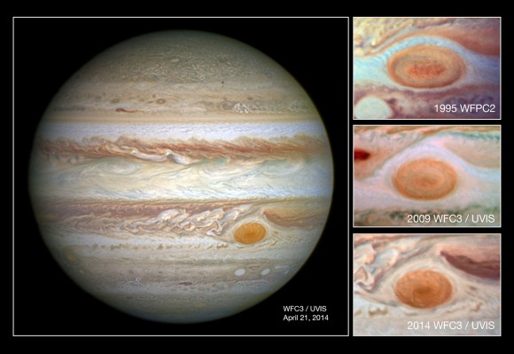 Горната слика е направена со Хабл во 1995 година и на неа се гледа точката со дијаметар од околу 21,000 километри. На средната слика е истата точка со дијаметар од 18,000 км во 2009 година. И на крајот е фотографијата од 2014 кога оваа точка е со засега најмал дијаметар и има околу 16,000 километри. Заслуги: НАСА/ЕСА.