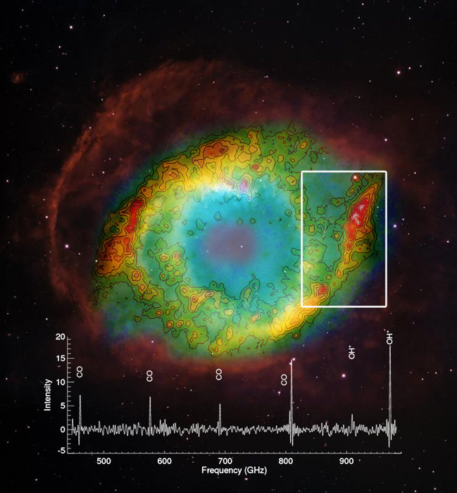 Молекули потребни за создавање на вода најдени во маглината Хеликс. Заслуга на: Hubble NASA / ESA / C.R. O'Dell (Универзитетот Вандербилт),M. Meixner & P. McCullough (STScI); Хершел податоци: ESA / Хершел / SPIRE / МЕSS конзорциумот / М. Etxaluze et al.