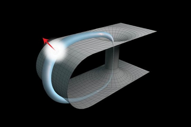 Структурата на простор времето во состојба на затворени патишна на простор (хоризонтално) и време (вертикално). Квантнта честичка патува назад низ времето преку црвја дупка и се враќа на истата локација во простор-времето. Заслуги : Мартин Рингбауер