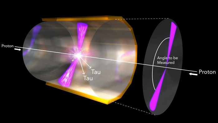Дали Хигсовиот бозон е дел од загатката за материјата и антиматеријата?