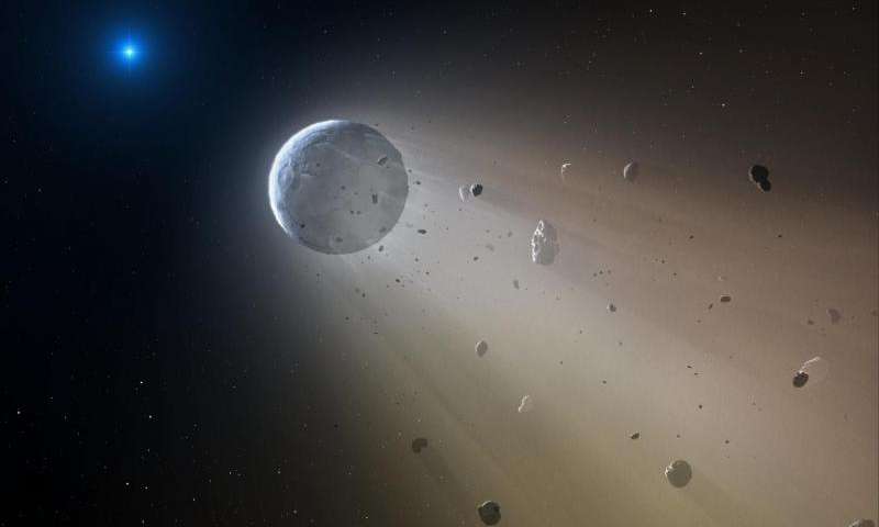 Во овој уметнички приказ, астероид налик на Церера, бавно дезинтегрира во неговата орбита околу бело џуџе. Астрономите забележале знаци на таков објект со помош на мисијата Кеплер К2. Ова е првиот забележан транзит на планетарен објект покрај бело џуџе. Во рамките на околу милион години, објектот ќе биде уништен, оставајќи само тенок слој метали на површината на белото џуџе. Заслуга: Марк А. Гарлик