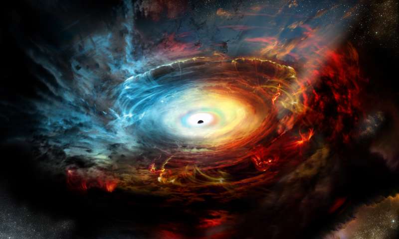 Црна дупка се крие зад сопствениот облак од „издувни гасови“