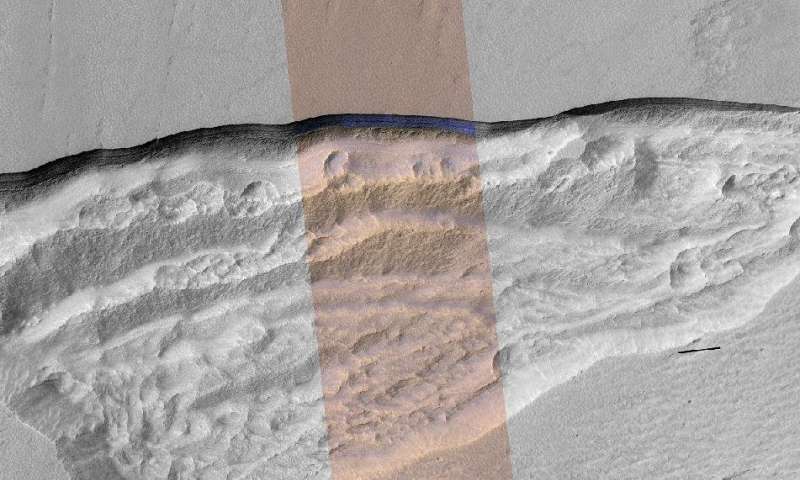 Стрмни падини на Марс откриваат структура од закопан мраз