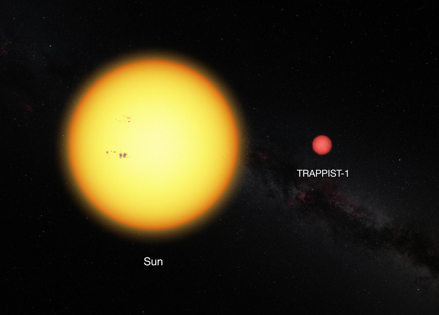 Хабл со нови индикации за постоење на вода на планетите на TRAPPIST-1