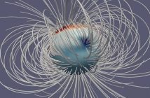 магнетното поле на Јупитер