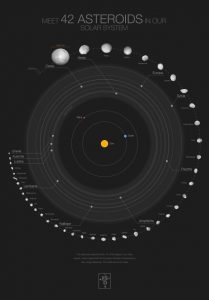 42 астероиди 2
