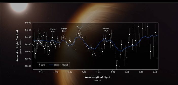 Телескопот Џејмс Веб откри атмосфера со пареа на далечна планета